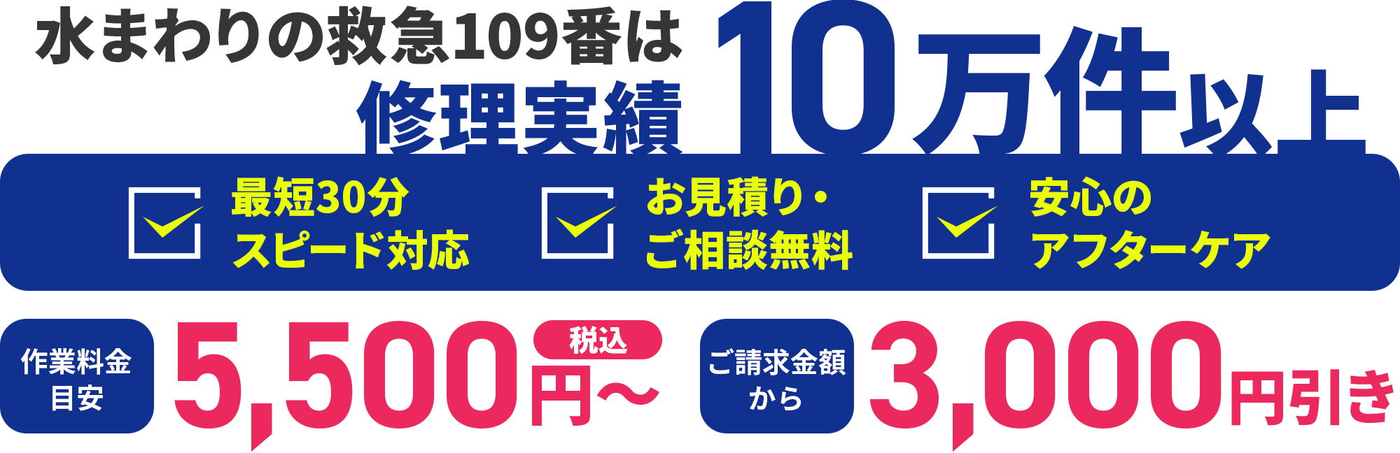 水まわりの救急109番は修理実績10万件以上